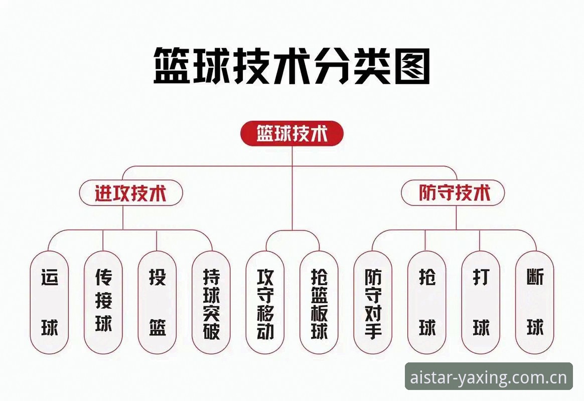 篮球数据使用技巧详解——亚星体育平台的核心逻辑
